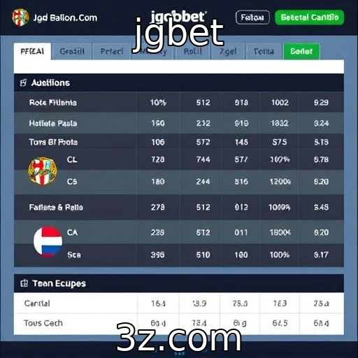 Apostas Esportivas: Como Avaliar o Desempenho de Cada Equipe